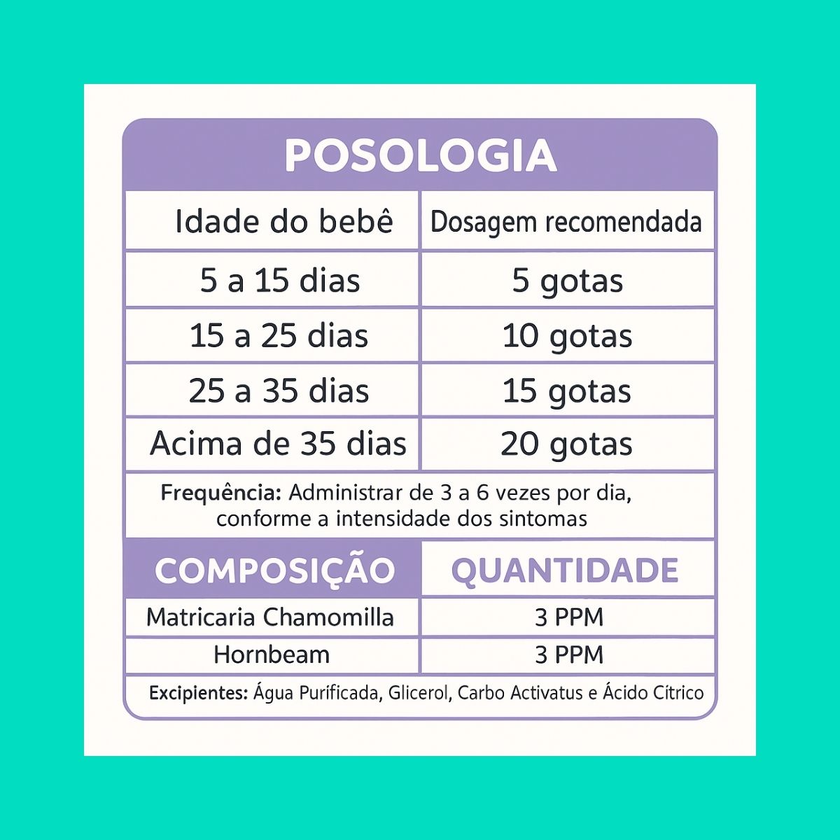 Baby Essence 30ml – Alívio da Cólica, Gases, Refluxo e Disquesia