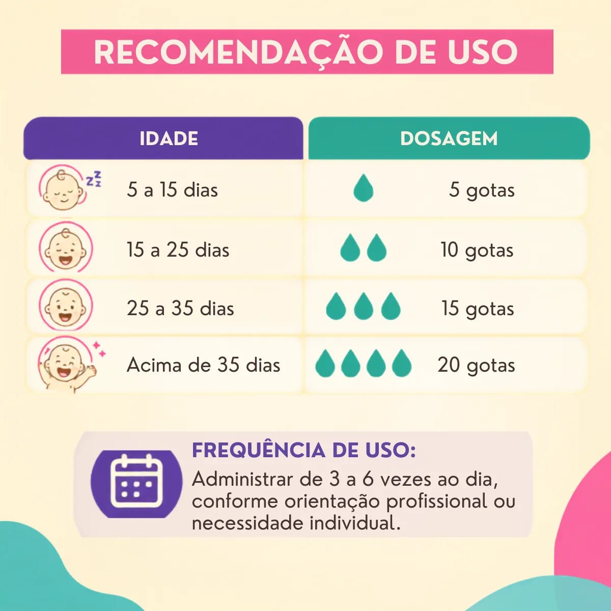 Baby Essence 30ml – Alívio Natural da Cólica, Gases, Refluxo e Disquesia - Linha Baby Essence