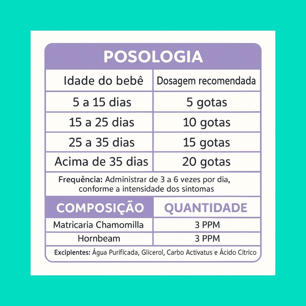 Baby Essence 30ml – Alívio Natural da Cólica, Gases, Refluxo e Disquesia - Linha Baby Essence