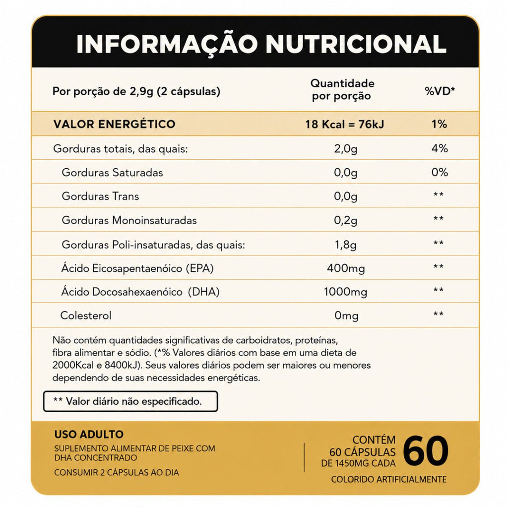 DHA + MEGA 60 cápsulas 1000 mg - Ômega 3 para Gestantes e Mamães – Suporte Nutricional Essencial - Linha Baby Essence
