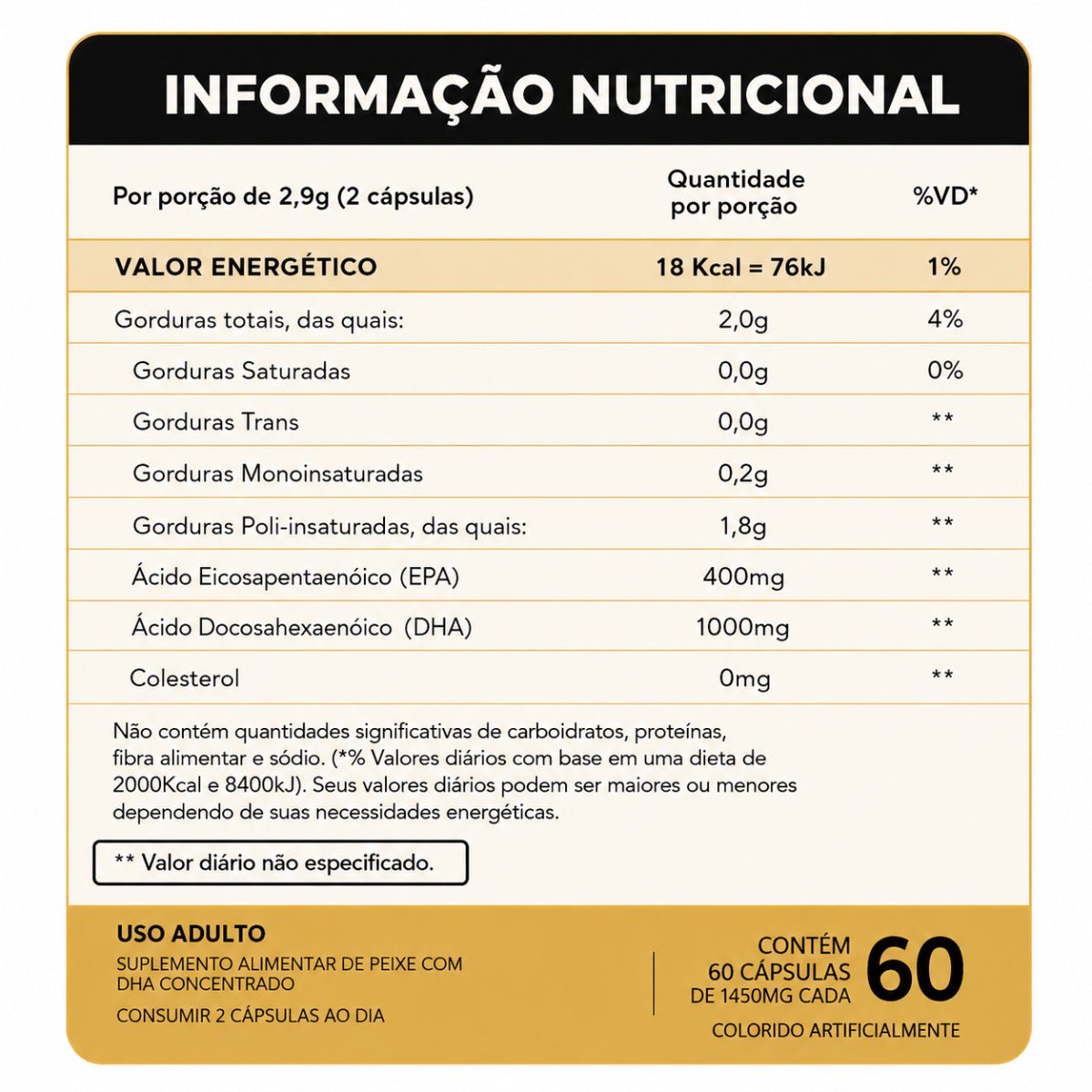 DHA + MEGA 60 cápsulas 1000 mg - Ômega 3 para Gestantes e Mamães – Suporte Nutricional Essencial - Linha Baby Essence