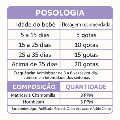 Baby Essence 30ml – Alívio das Cólicas, Gases, Refluxo e Disquesia
